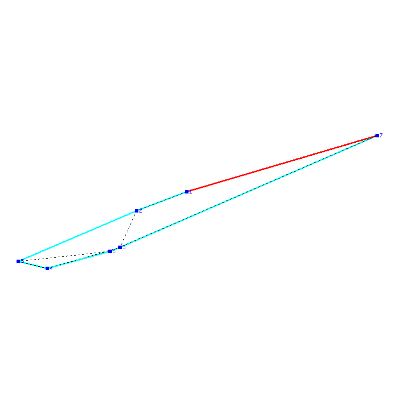 Flugauswertung